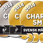 medaljer_charksm2014